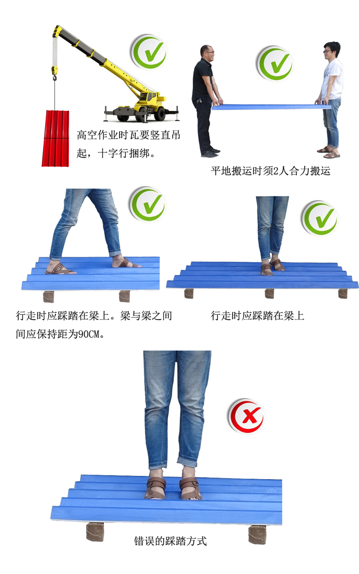 搬運(yùn)及踩踏時注意事項(xiàng)